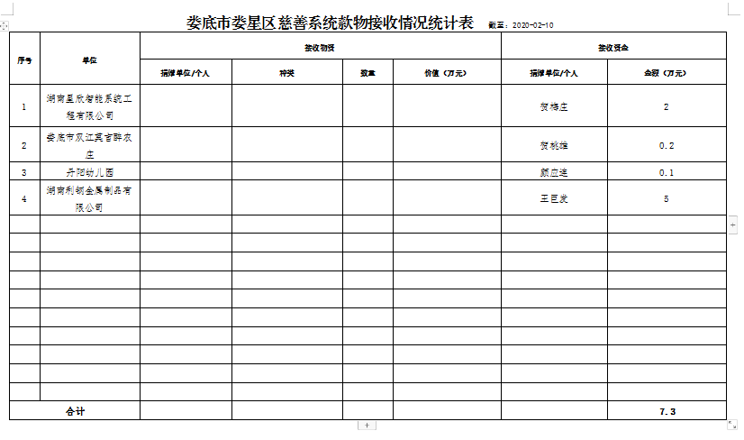 QQ图片20200210115641