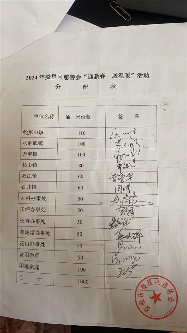 图片 2