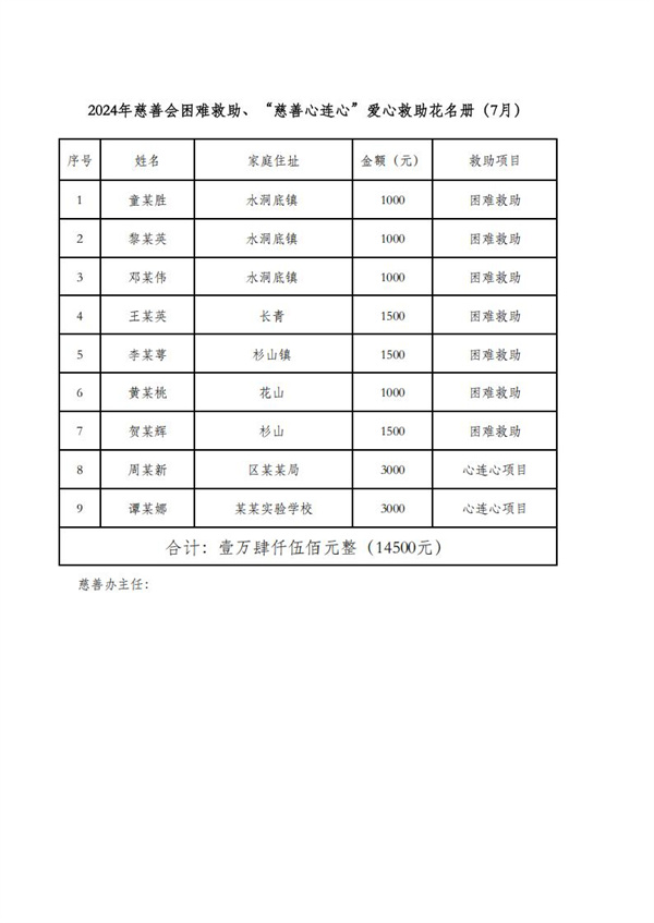 临时救助公示表_15